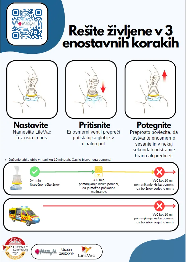 Prikaz uporabe pripomočka LifeVac v treh korakih
